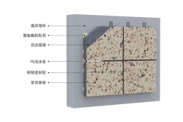 干作業一體板系統