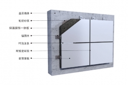 粘錨結合一體板系統