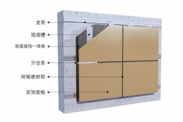 裝配式一體板系統