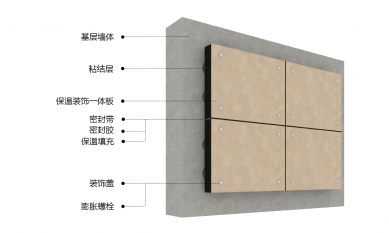 板面固定一體板系統